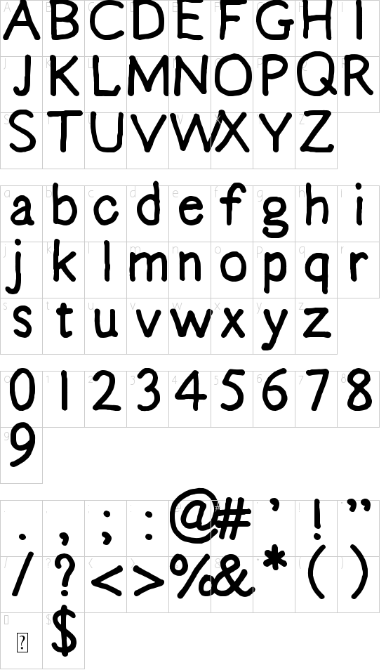 character map