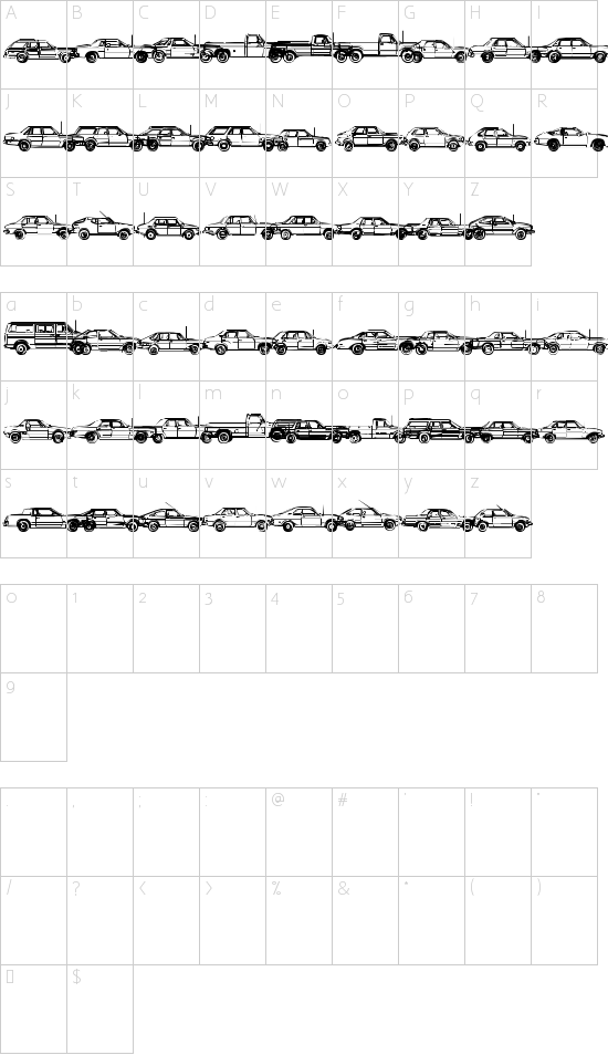 character map