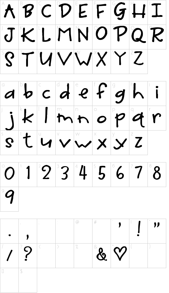 character map